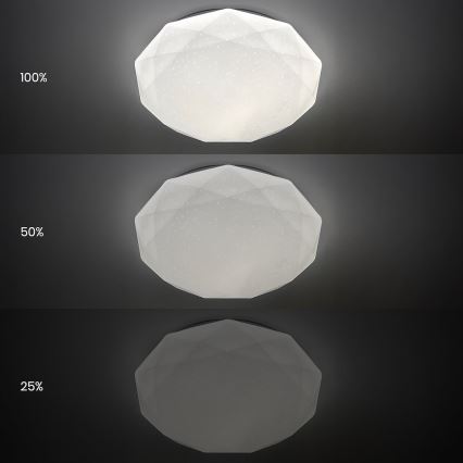 Ρυθμιζόμενο LED φωτιστικό οροφής HEX LED/72W/230V 3000-6000K Ø 50 cm λευκό + τηλεχειριστήριο