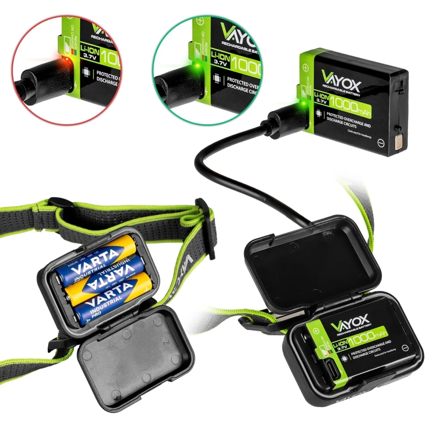 Ρυθμιζόμενος επαναφορτιζόμενος LED φακός κεφαλής LED/10W/5V/3xAAA IP66 800 lm 1000 mAh