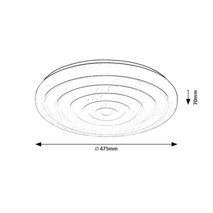 Rabalux - Ρυθμιζόμενο LED φωτιστικό οροφής LED/36W/230V 3000-6500K με τηλεχειριστήριο