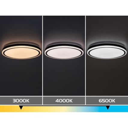 Rabalux - Ρυθμιζόμενο φωτιστικό οροφής LED/20W/230V 3000-6500K Ø 38,5 cm μαύρο + τηλεχειριστήριο