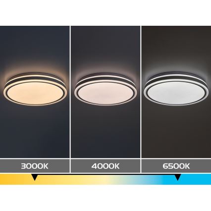 Rabalux - Ρυθμιζόμενο φωτιστικό οροφής LED, 23W/230V, 3000-6500K, διάμ. 38,5 εκ., λευκό + τηλεχειριστήριο
