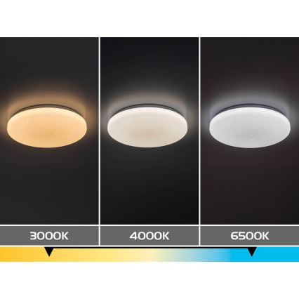 Rabalux - LED ρυθμιζόμενο φωτιστικό οροφής LED/34W/230V 3000-6500K διάμ. 38 cm + τηλεχειριστήριο