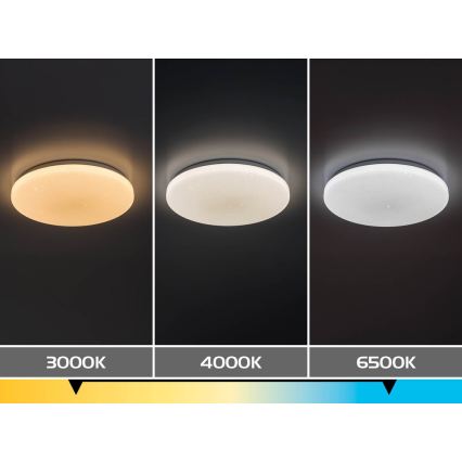 Rabalux - Ρυθμιζόμενο LED φωτιστικό οροφής LED/60W/230V 3000-6500K διάμ. 58 cm + τηλεχειριστήριο