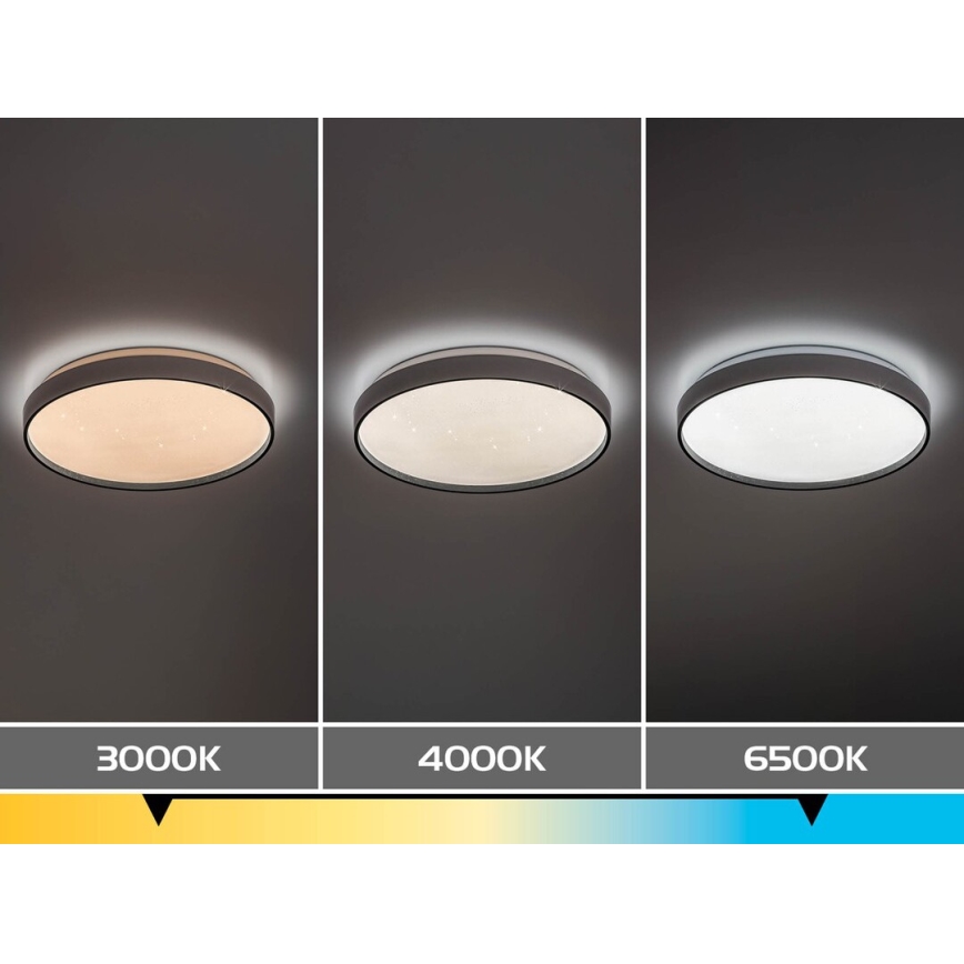Rabalux - Ρυθμιζόμενο LED φωτιστικό οροφής LED/80W/230V 3000-6500K Ø 77 cm + τηλεχειριστήριο