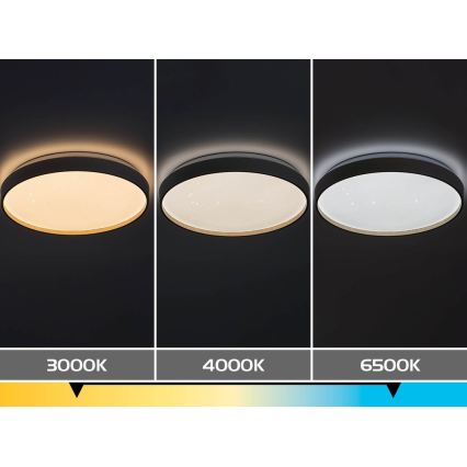 Rabalux - Ρυθμιζόμενο LED φωτιστικό οροφής LED/60W/230V 3000-6500K διάμ. 58 εκ. + τηλεχειριστήριο