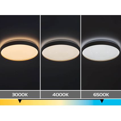 Rabalux - Ρυθμιζόμενο LED φωτιστικό οροφής LED/80W/230V 3000-6500K διάμ. 77 εκ. + τηλεχειριστήριο