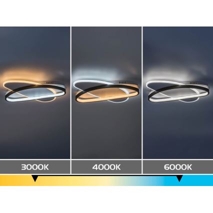Rabalux - Ρυθμιζόμενο LED φωτιστικό οροφής LED/57W/230V 3000-6000K 45x30,5 cm + τηλεχειριστήριο