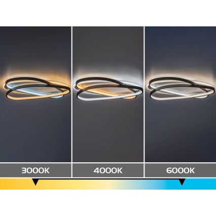 Rabalux - Ρυθμιζόμενο φωτιστικό οροφής LED/57W/230V 3000-6000K 53x38 cm + τηλεχειριστήριο