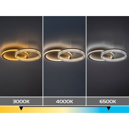 Rabalux - Ρυθμιζόμενο φωτιστικό οροφής LED/22W/230V 3000-6500K 53,5x35 cm + τηλεχειριστήριο