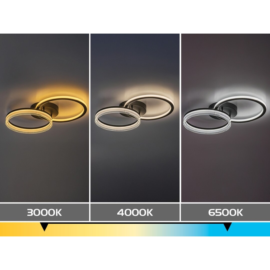 Rabalux - Ρυθμιζόμενο φωτιστικό οροφής LED/38W/230V 3000-6500K 60x35 cm + τηλεχειριστήριο
