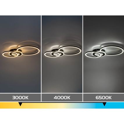 Rabalux - LED Ρυθμιζόμενο φωτιστικό οροφής LED/24W/230V 3000-6500K 46x33 cm + τηλεχειριστήριο