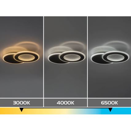 Rabalux - Ρυθμιζόμενο φωτιστικό οροφής LED/24W/230V 3000-6500K 35x23 cm + τηλεχειριστήριο