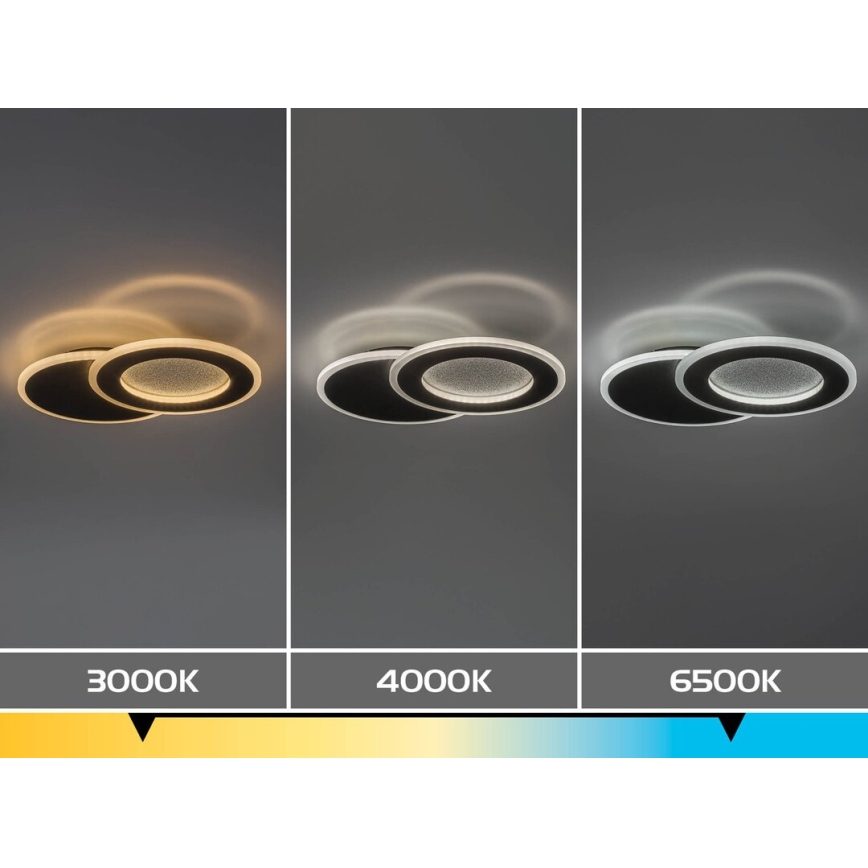 Rabalux - Ρυθμιζόμενο φωτιστικό οροφής LED/24W/230V 3000-6500K 35x23 cm + τηλεχειριστήριο