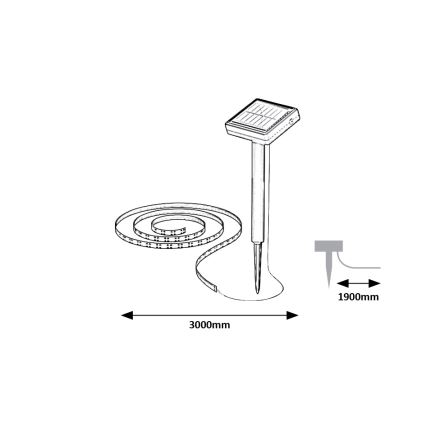 Rabalux -LED Ηλιακή ταινία LED/0,26W/3,2V 4,9m IP44