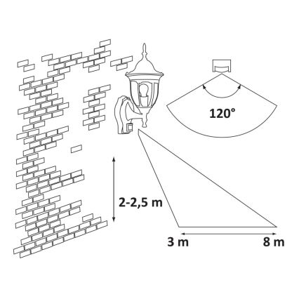 Rabalux - Φως εξωτερικού χώρου με αισθητήρα 1xE27/60W/230V