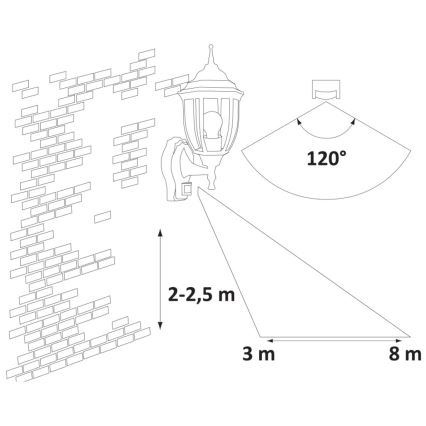 Rabalux - Φως εξωτερικού χώρου με αισθητήρα 1xE27/60W/230V