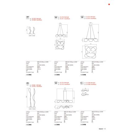 Redo 01-2530 - Επιτραπέζια λάμπα dimming LED CORRAL LED/12W/230V μαύρο