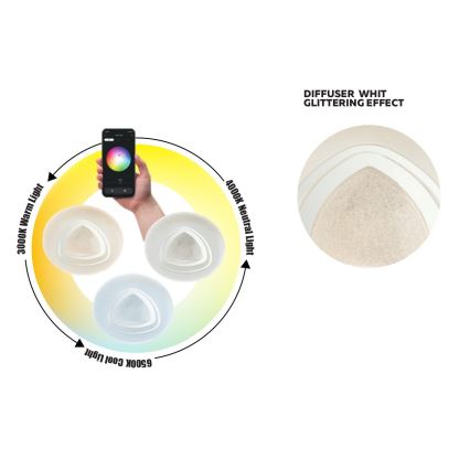 Redo 05-919 - Ρυθμιζόμενο φωτιστικό οροφής LED GALAX LED/48W/230V 3000-6500K Wi-Fi Tuya διάμετρος 48 cm λευκό + τηλεχειριστήριο
