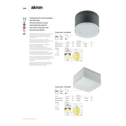Redo 90107 - Εξωτερικό φωτιστικό οροφής LED AKRON LED/9W/230V Ø 10,8 cm IP54