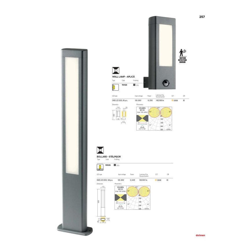 Redo 90125 - Εξωτερικό φωτιστικό LED DOLMEN LED/12,44W/230V IP54 ανθρακί