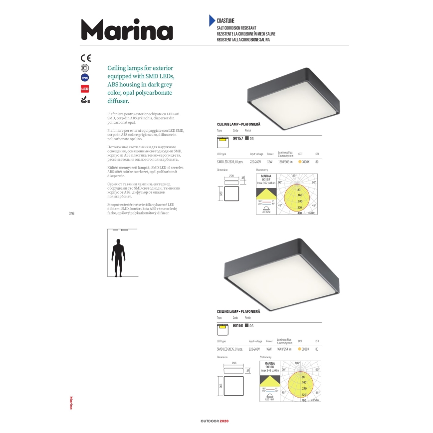Redo 90157 - Φωτιστικό οροφής εξωτερικού χώρου LED MARINA LED/12W/230V 22x22 cm IP65 ανθρακί
