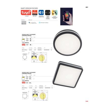 Redo 90292 - Εξωτερικό οροφής φωτιστικό LED με αισθητήρα ISOLA LED/24W/230V 26x26 εκ. 3000/4000/6500K IP54 ανθρακί