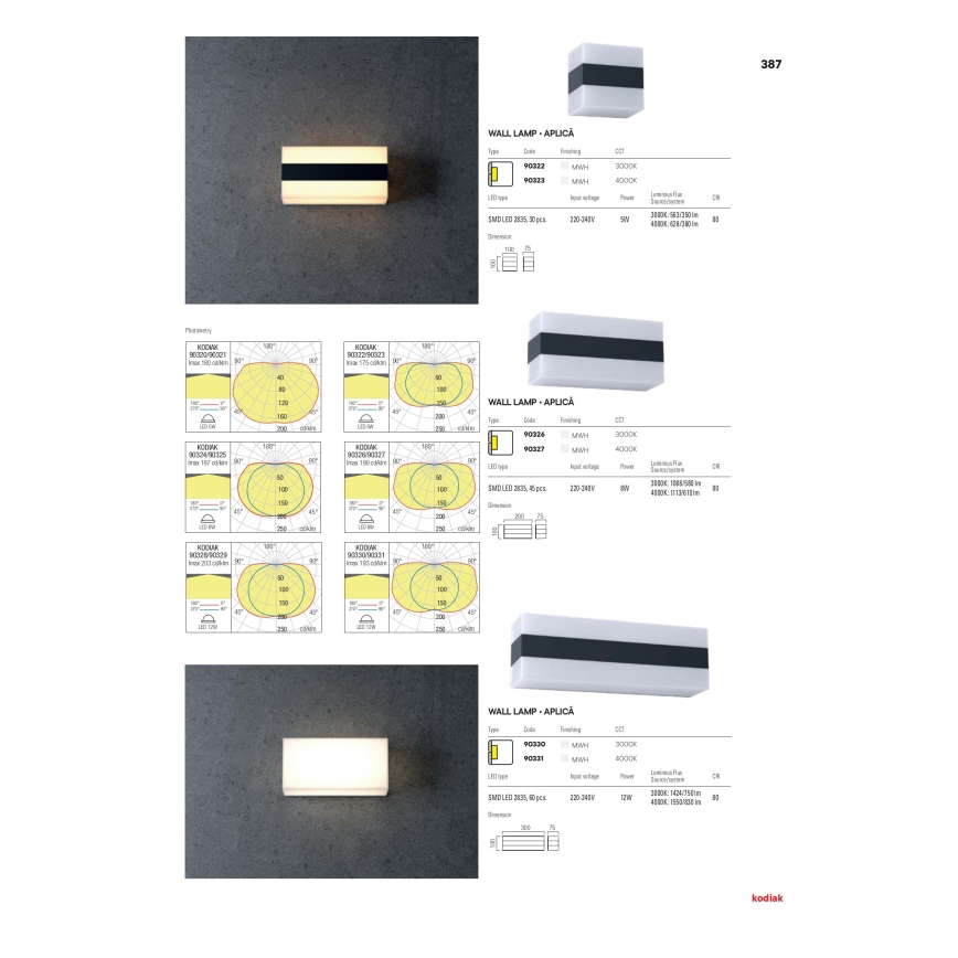 Redo 90330 - LED Επιτοίχιο φωτιστικό εξωτερικού χώρου KODIAK LED/12W/230V IP65 λευκό/μαύρο