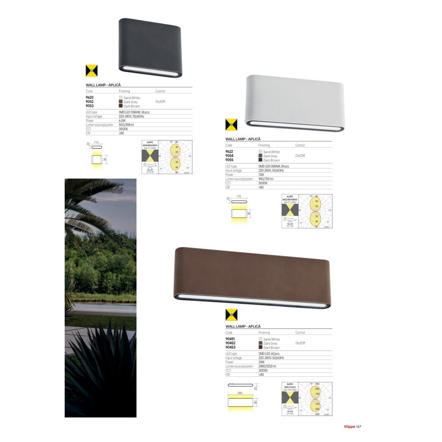 Redo 90451 - LED επιτοίχιο φωτιστικό εξωτερικού χώρου KLIPPE LED/24W/230V 3000K IP54 λευκό