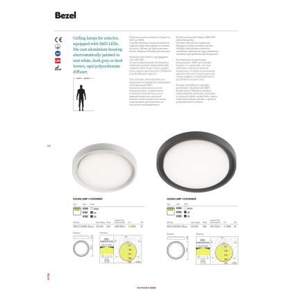 Redo 9184 - Εξωτερικό φωτιστικό οροφής LED BEZEL LED/30W/230V, διάμ. 34 εκ., IP54, ανθρακί