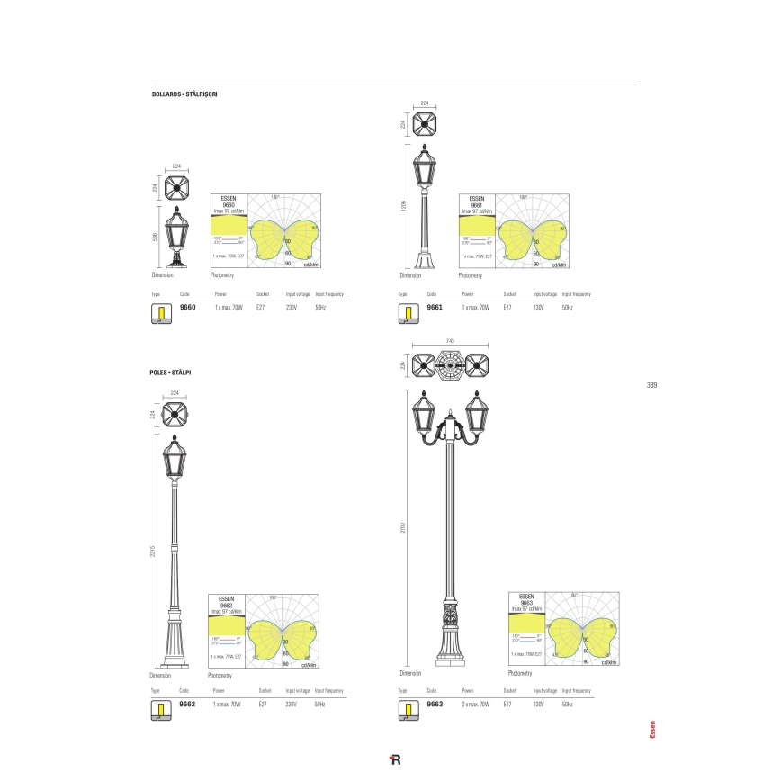 Redo 9662 - Φωτιστικό εξωτερικού χώρου ESSEN 1xE27/70W/230V 221,5 cm IP44 καφέ/πατίνα