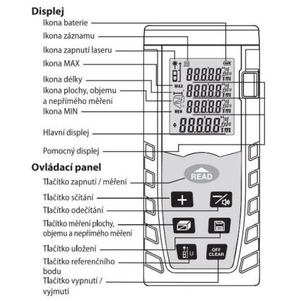 Μετρητής Απόστασης με Laser έως 40 μέτρα 2xAAA