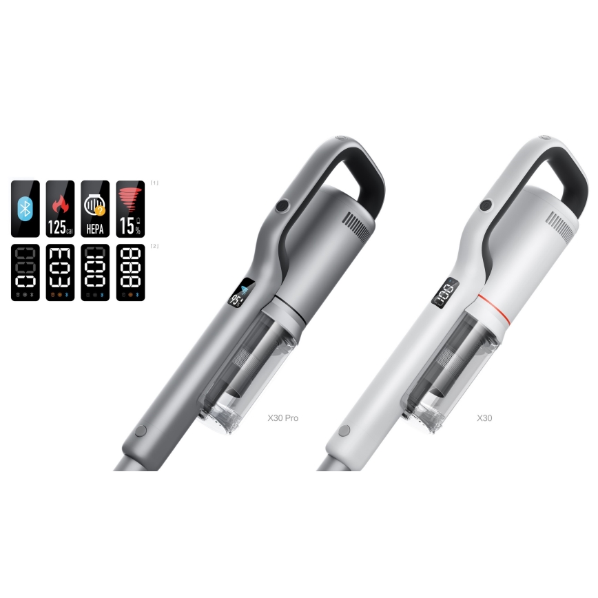 ROIDMI RI-X30VX - Ηλεκτρική σκούπα Stick 2σε1 με LED οθόνη και αξεσουάρ 435W/2500mAh ματ χρώμιο