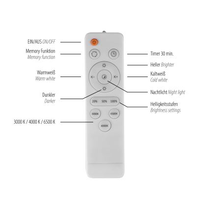 Schöner Wohnen 14594-16 - Ρυθμιζόμενο LED φωτιστικό οροφής TAVOLI LED/20W/230V 2700–6500K Ø 39 cm λευκό + τηλεχειριστήριο