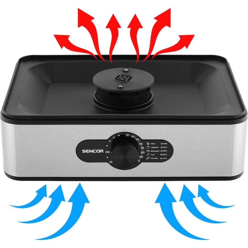 Sencor - Αποξηραντής τροφίμων με ρύθμιση θερμοκρασίας 700W/230V