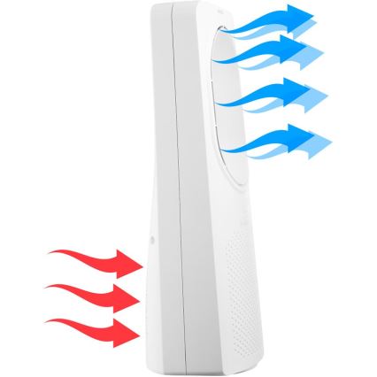 Sencor - Bladeless επιδαπέδιο ανεμιστήρας 50W/230V λευκό + τηλεχειριστήριο