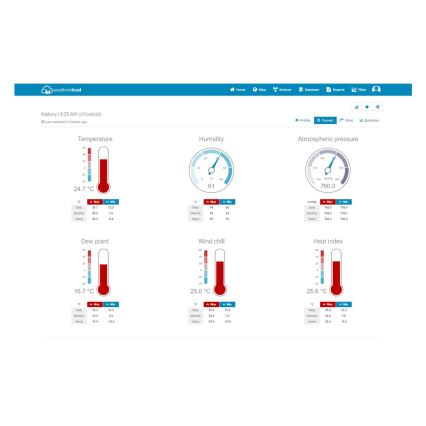 Sencor - Επαγγελματικός μετεωρολογικός σταθμός με έγχρωμη οθόνη LCD 1xCR2032 + 3xAA Wi-Fi
