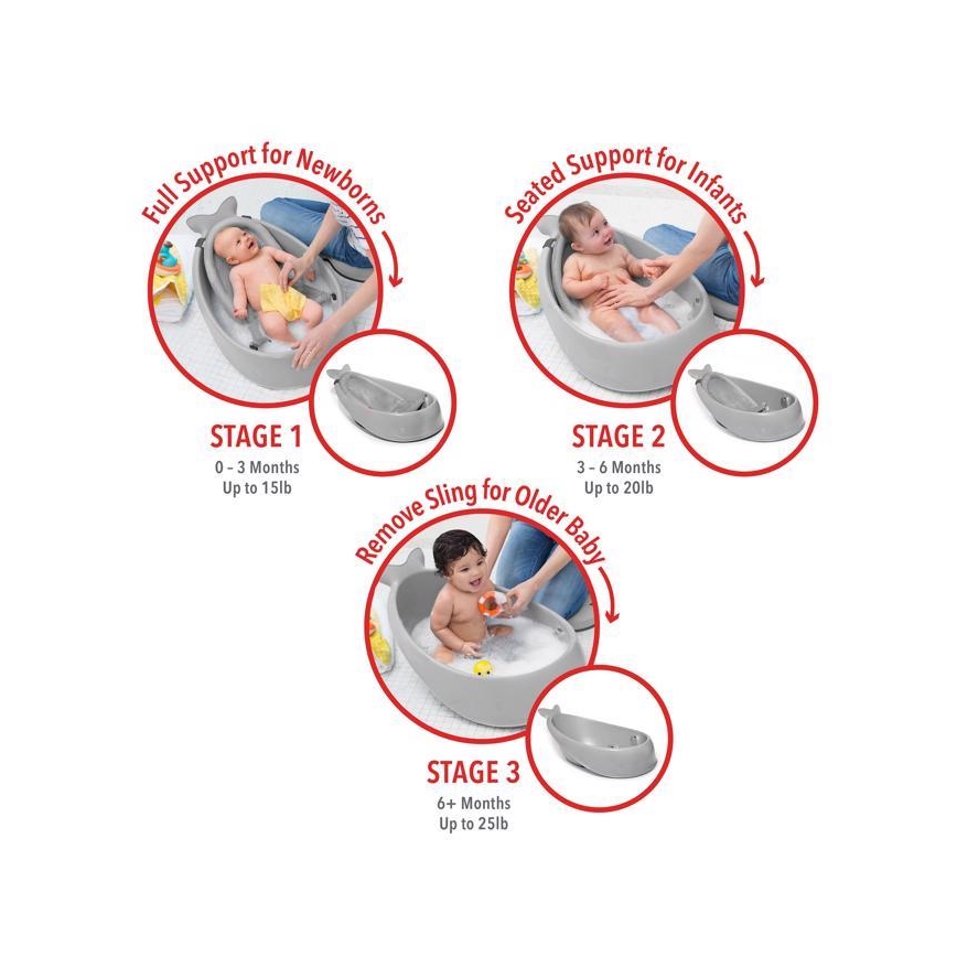 Skip Hop - Παιδική μπανιέρα με εργονομικό στρώμα MOBY 3 γκρι