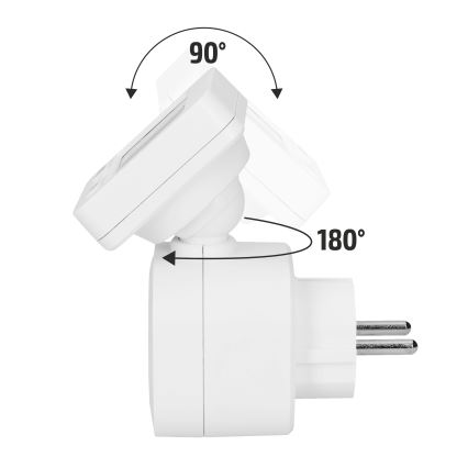 Ψηφιακός μετρητής κατανάλωσης ενέργειας