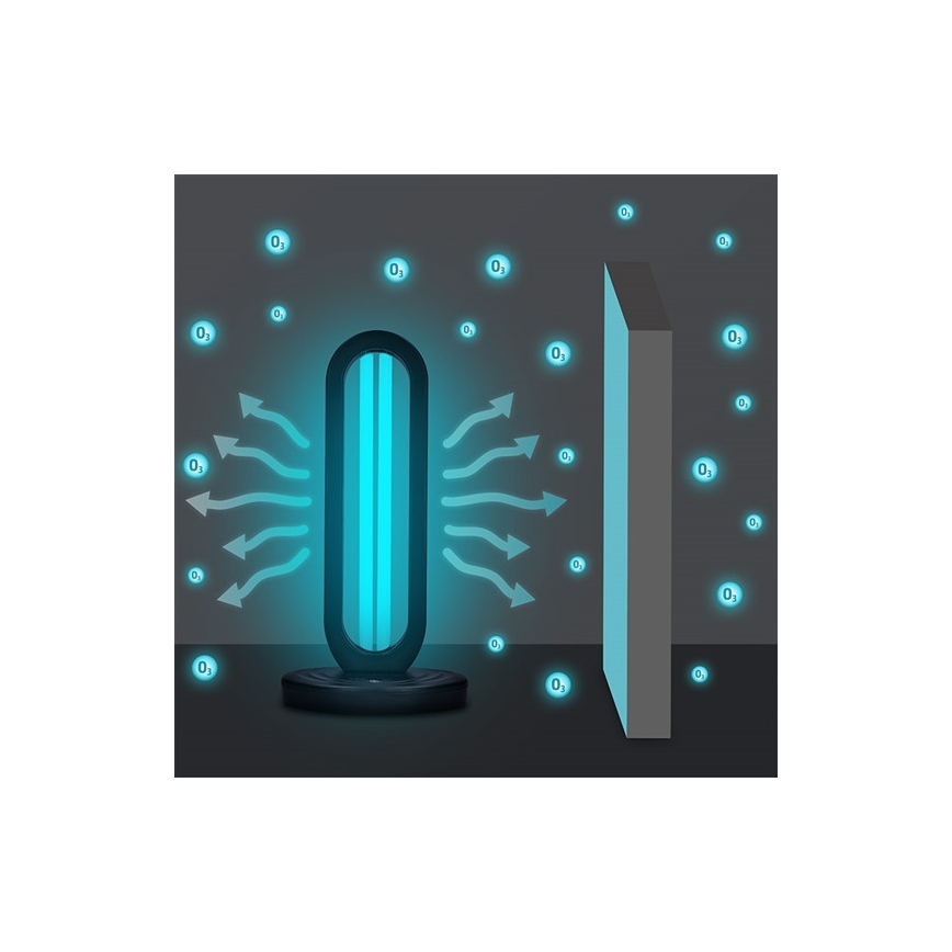 Απολλυμαντική μικροβιοκτόνος λάμπα UVC/38W/230V + RC