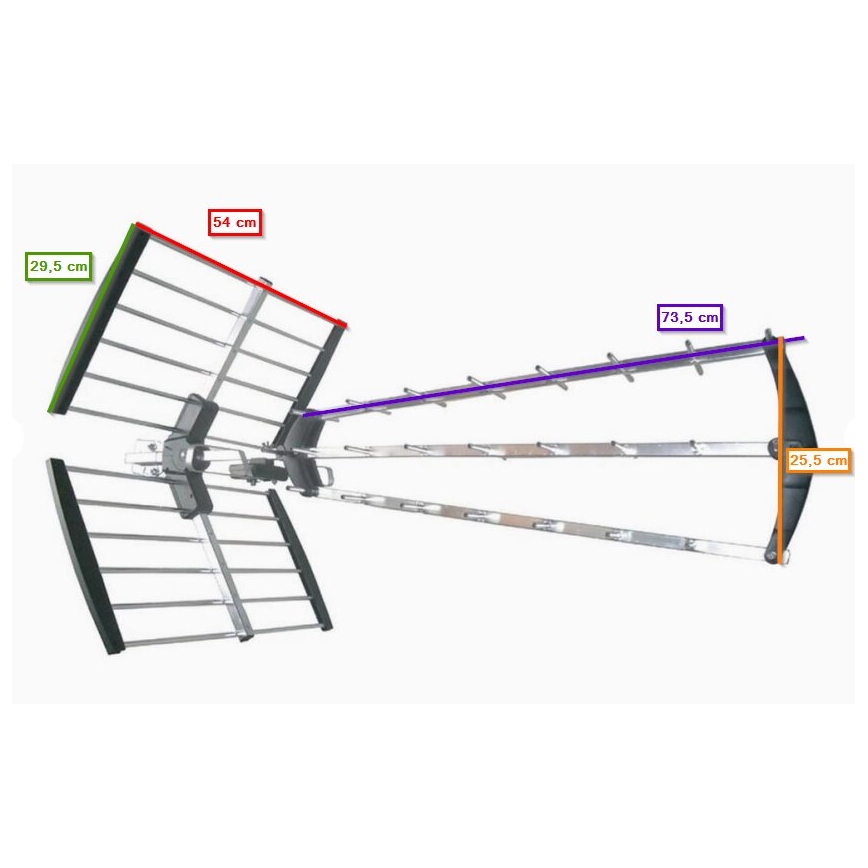 Εξωτερική κεραία DVB-T/DVB-T2