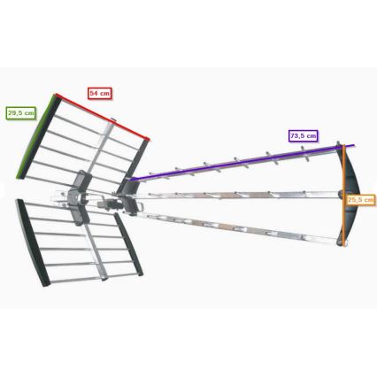 Εξωτερική κεραία DVB-T/DVB-T2