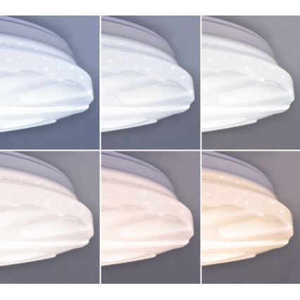 LED Οροφής Ρυθμιζόμενο Φωτιστικό WAVE LED/60W/230V + τηλεχειριστήριο
