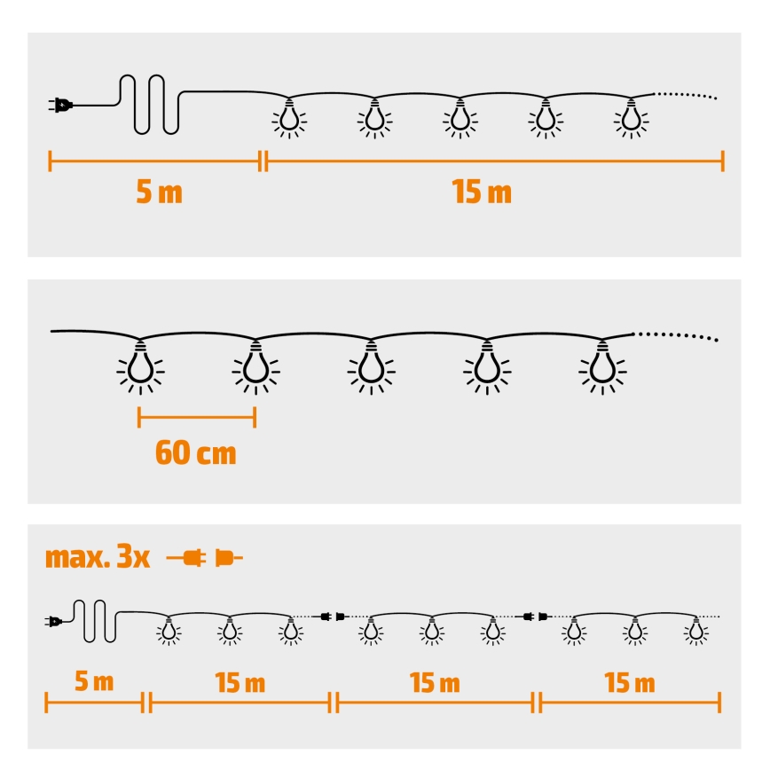 LED Εξωτερική διακοσμητική γιρλάντα GIRLANDA 25xE12 20m IP44 θερμό λευκό