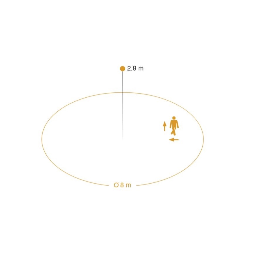 Steinel 056063 - Φως εξωτερικού χώρου LED με αισθητήρα RS PRO LED/9,5W/230V IP54