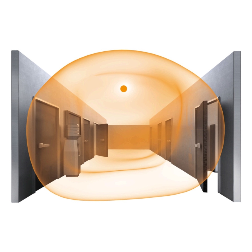 STEINEL 064808 - Φωτιστικό οροφής μπάνιου LED με αισθητήρα RS PRO LED/9,5W/230V 3000K IP54