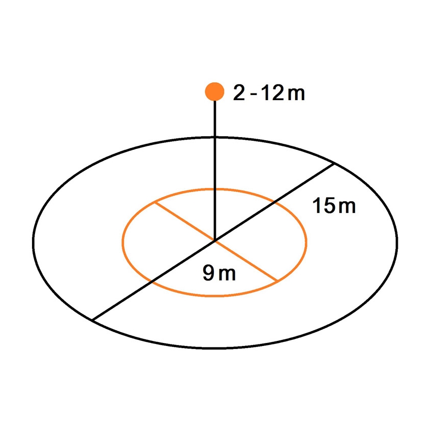 Steinel 081829 - Multisensor True Presence χωνευτό V2 DALI2-IPD UP λευκό