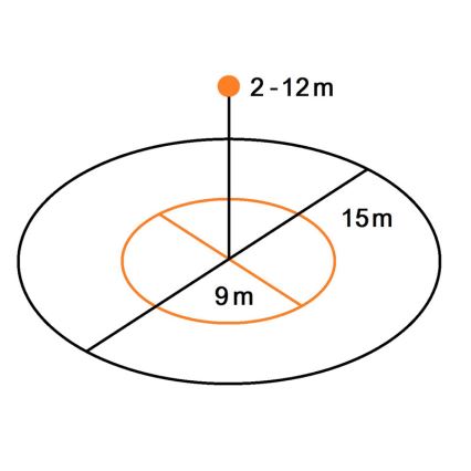 Steinel 081829 - Multisensor True Presence χωνευτό V2 DALI2-IPD UP λευκό
