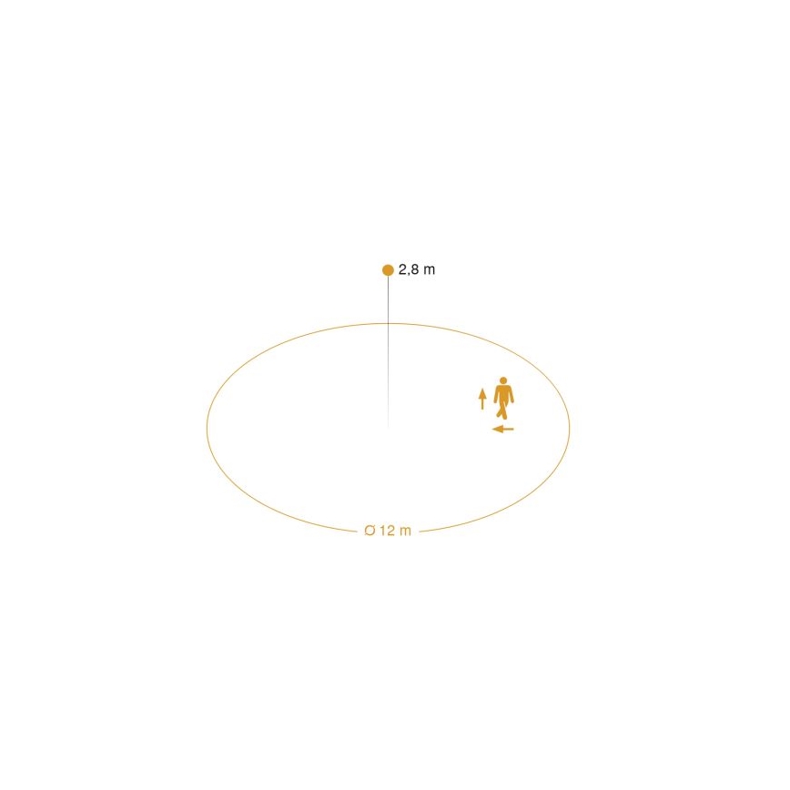 Steinel 082277 - Ανιχνευτής παρουσίας HF 360-2 DALI-2 APC μαύρο