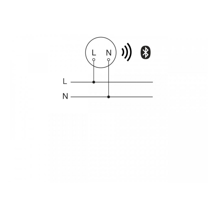 Steinel 084257 - Smart multisensor AIR V2 BT IPD AP WS λευκό