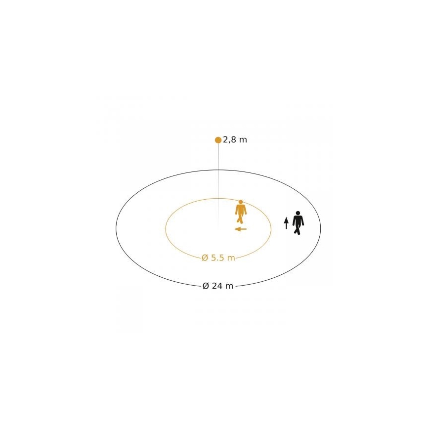 Steinel 088255 - Ανιχνευτής κίνησης χωνευτός με αισθητήρα παρουσίας PD-24 ECO DALI-2 360° λευκό